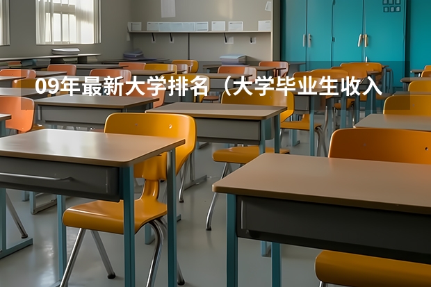 09年最新大学排名（大学毕业生收入排行）