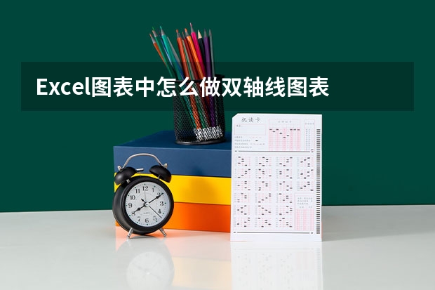 Excel图表中怎么做双轴线图表