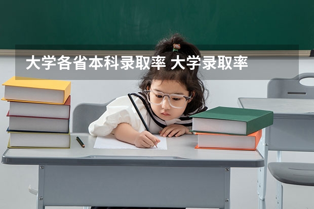 大学各省本科录取率 大学录取率